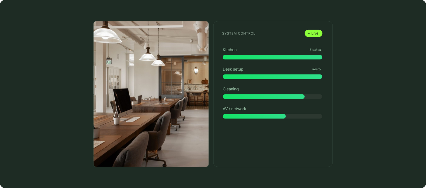 Office outcome and workflow screenshot
