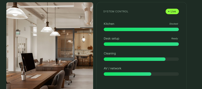 Office outcome and workflow screenshot